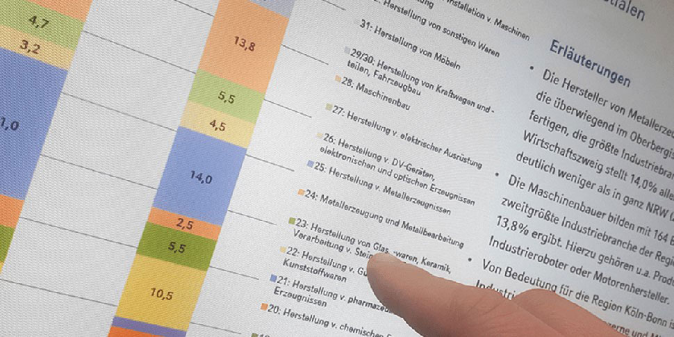Regionalwirtschaftliche Profile