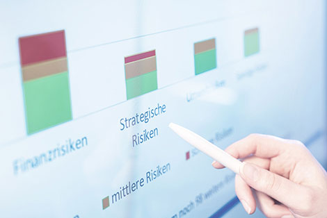 Das Bild zeigt ein Balkendiagramm. Eine Hand zeigt auf den Balken strategische Risiken. Die NRW.BANK berät Kommunen und Kreise beim Risikomanagement.