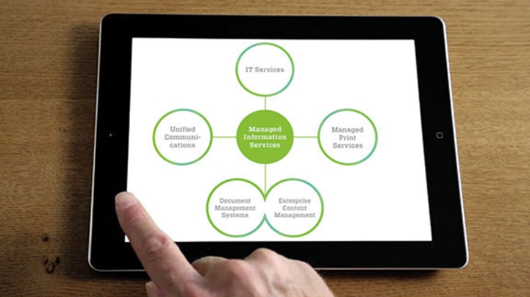 Ein Mann bedient mit seinem Finger ein Tablet. Darauf die Geschäftsfelder der Firma Green IT