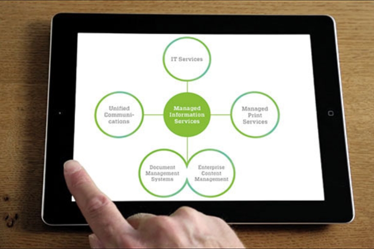 Ein Mann bedient mit seinem Finger ein Tablet. Darauf die Geschäftsfelder der Firma Green IT